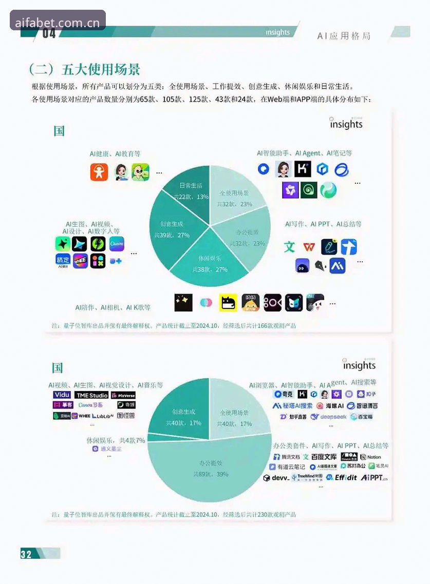 智能分析与传统经验：最新aifa体育赛事分析带来的行业变革与选择