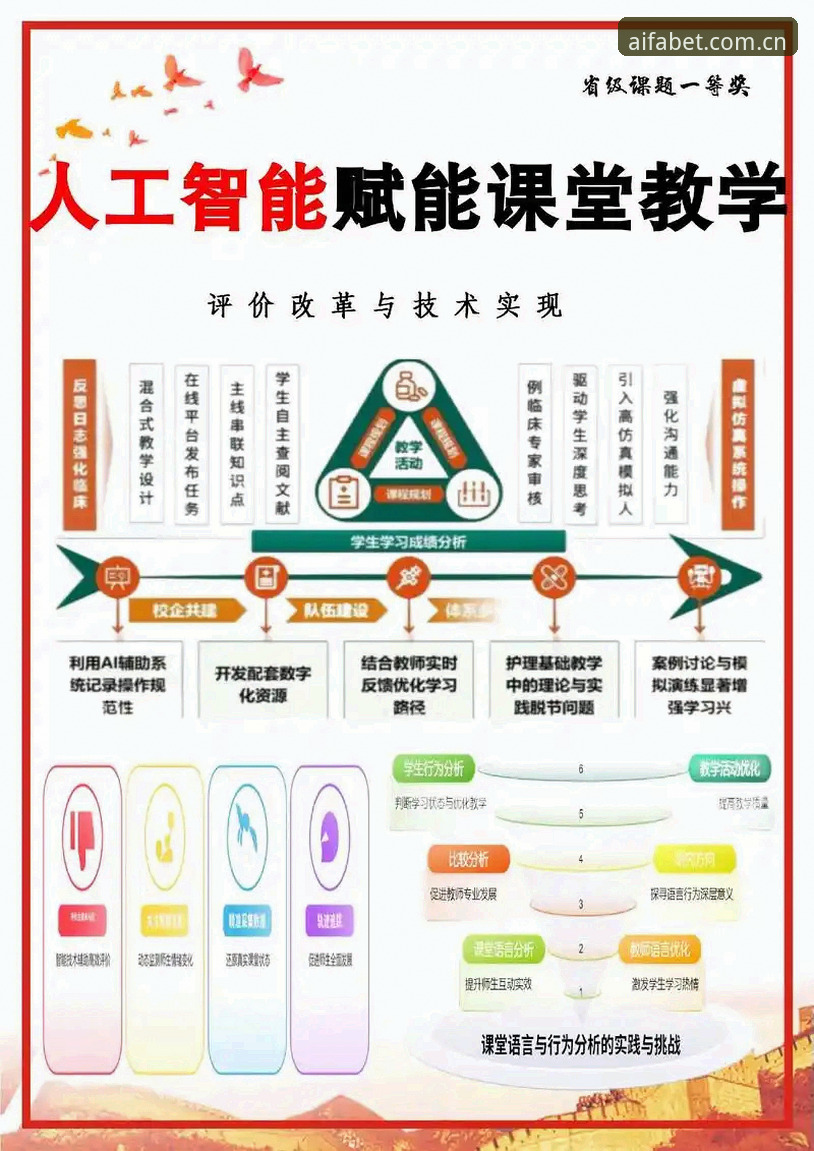 aifa体育平台详解：AI技术如何重塑体育竞技体验