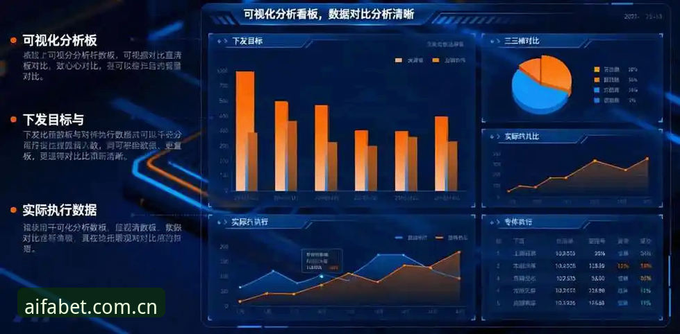 aifa体育实时数据使用指南 vs 通用数据看板：v2.1.0技术评测与选型对比